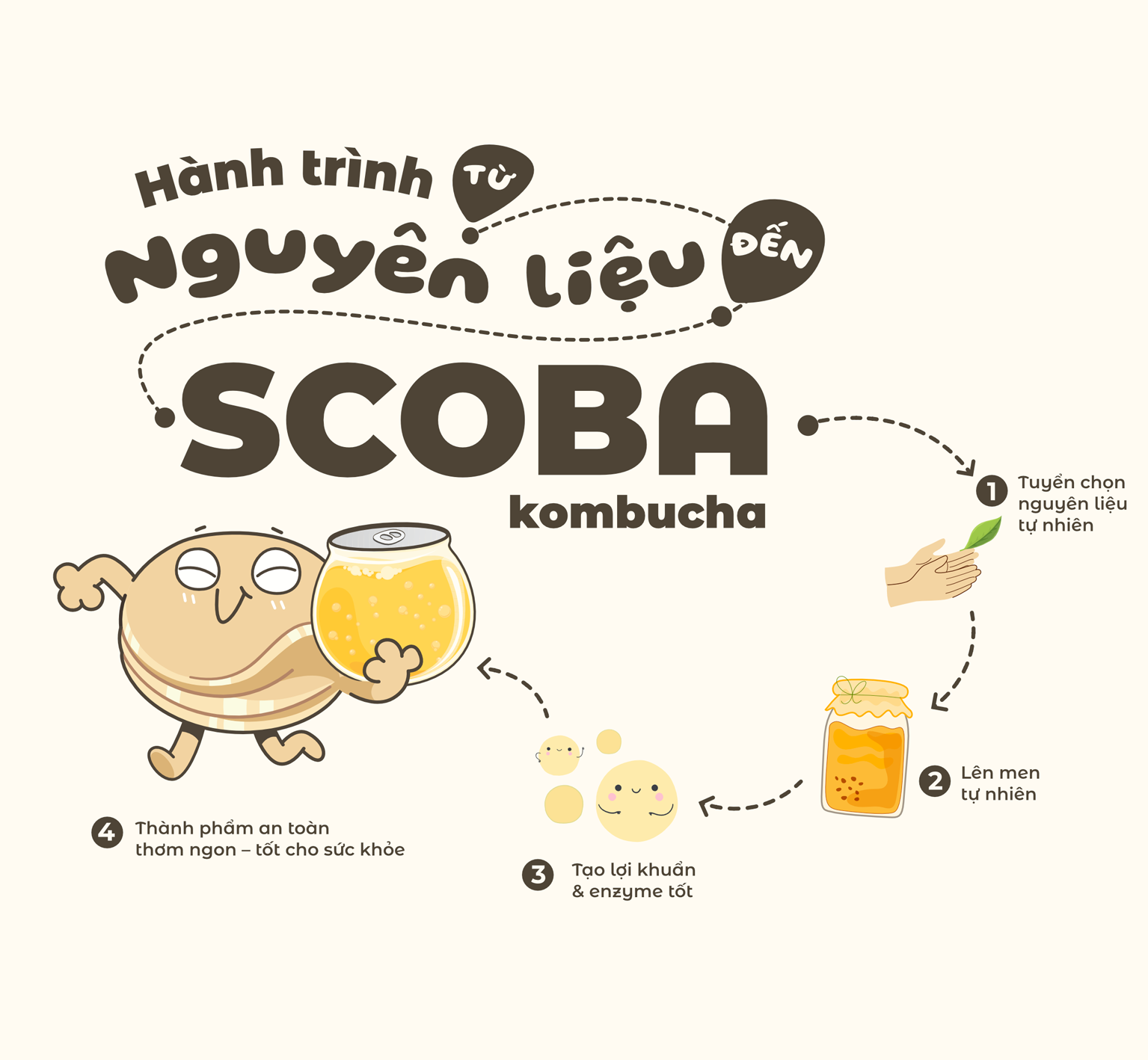 Kombucha Brewing Illustration